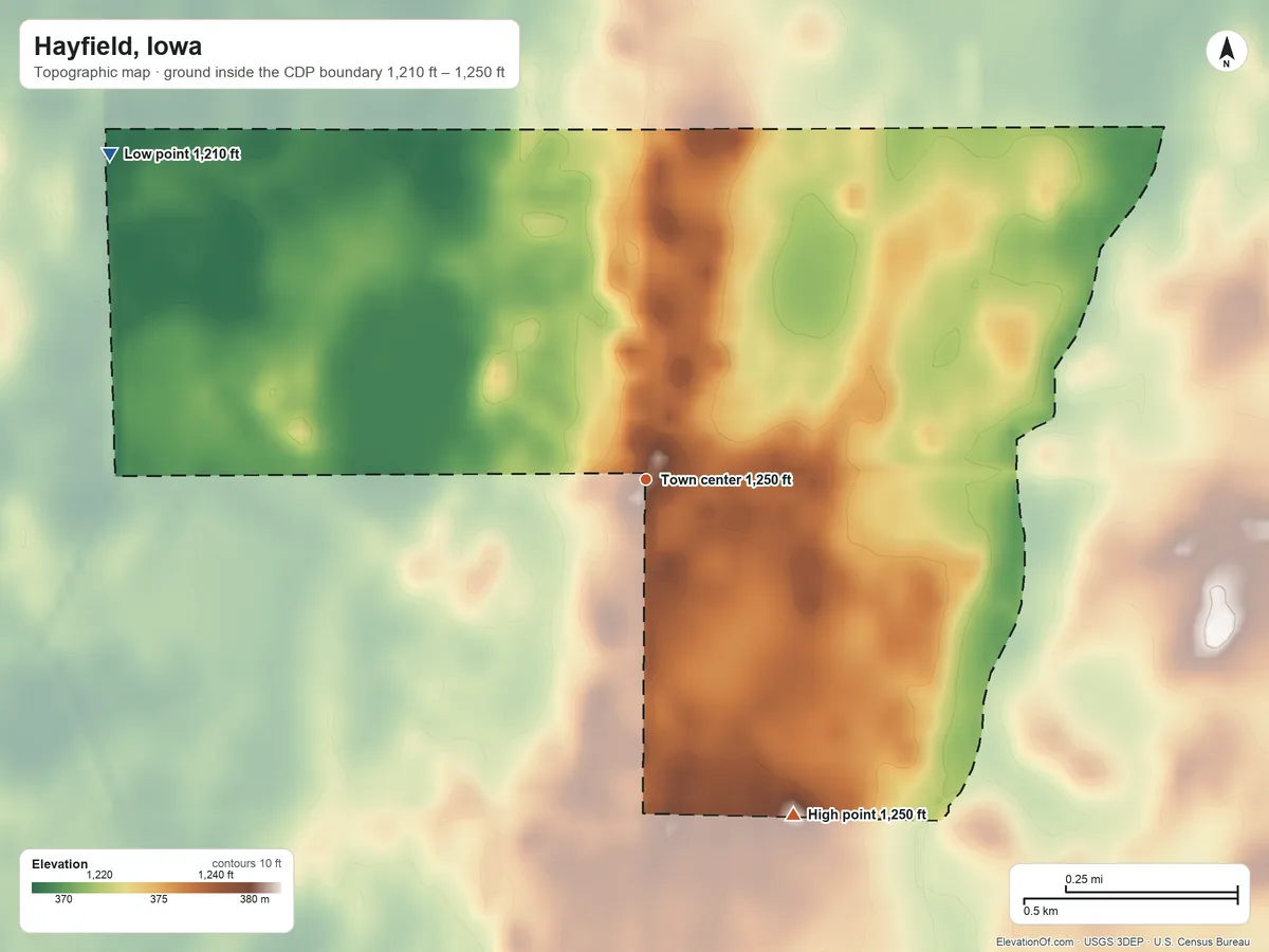 Topographic elevation map of Hayfield, Iowa, shaded from 1,210 ft on the northwest side to 1,250 ft on the southeast side
