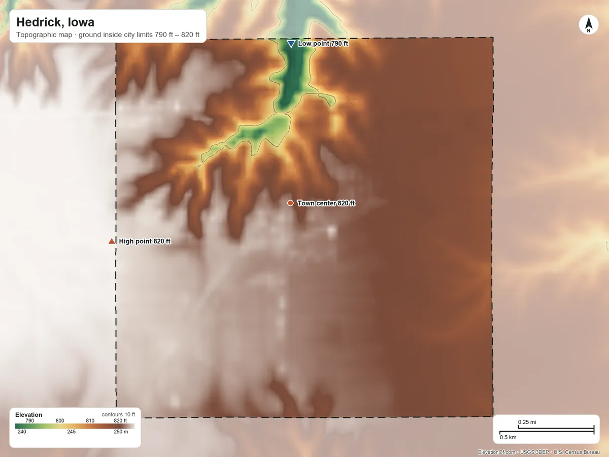 Topographic elevation map of Hedrick, Iowa, shaded from 790 ft on the north side to 820 ft on the west side
