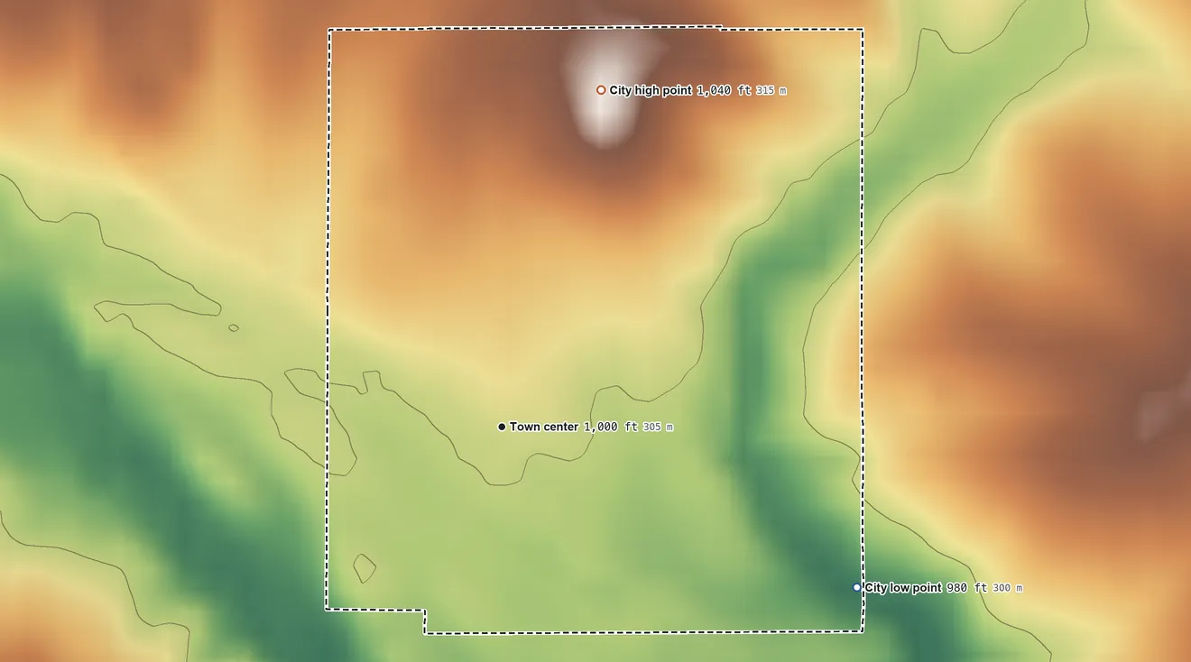 Topographic elevation map of Holland, Iowa, shaded from 980 ft on the southeast side to 1,040 ft on the north side