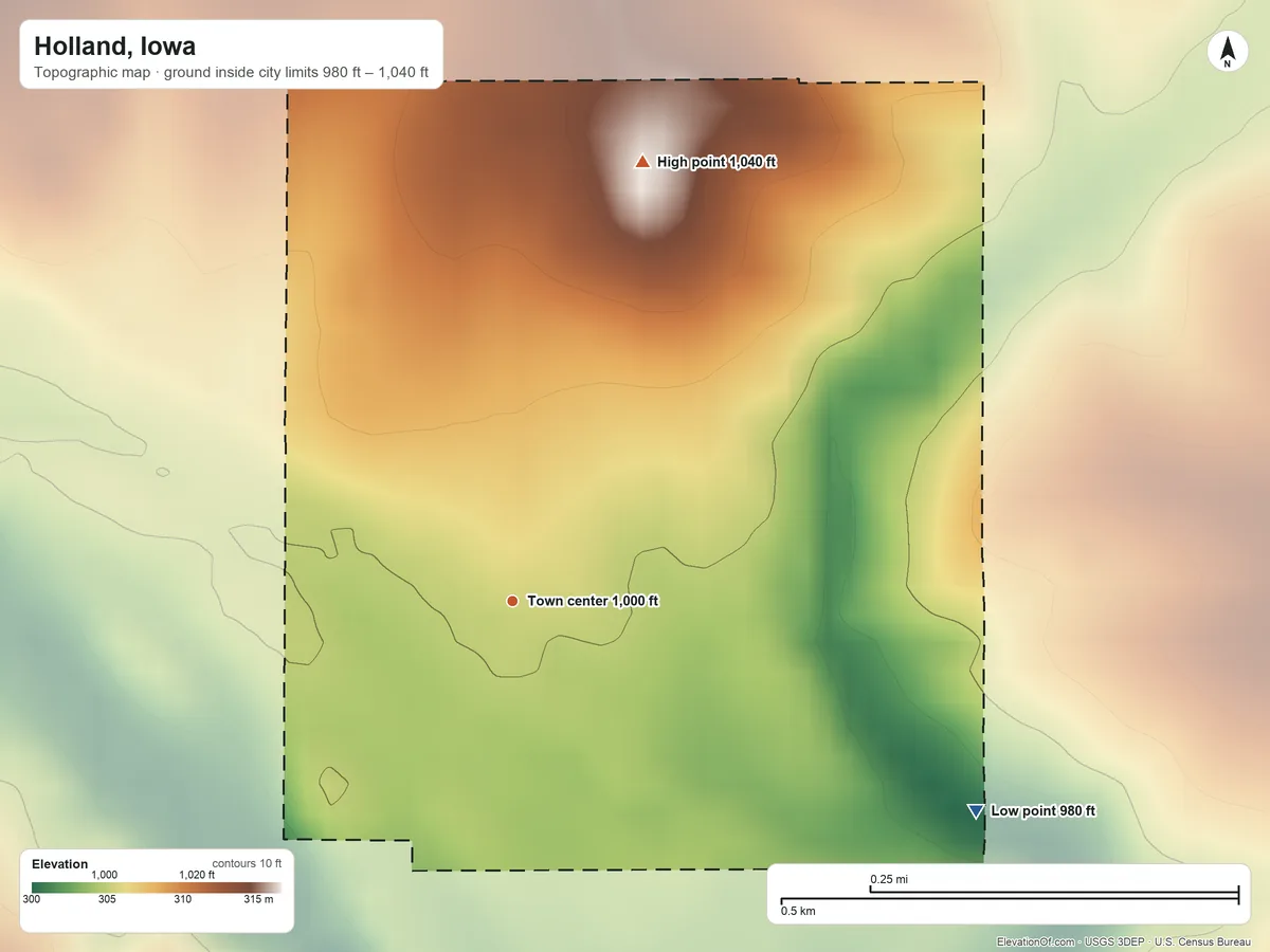 Topographic elevation map of Holland, Iowa, shaded from 980 ft on the southeast side to 1,040 ft on the north side