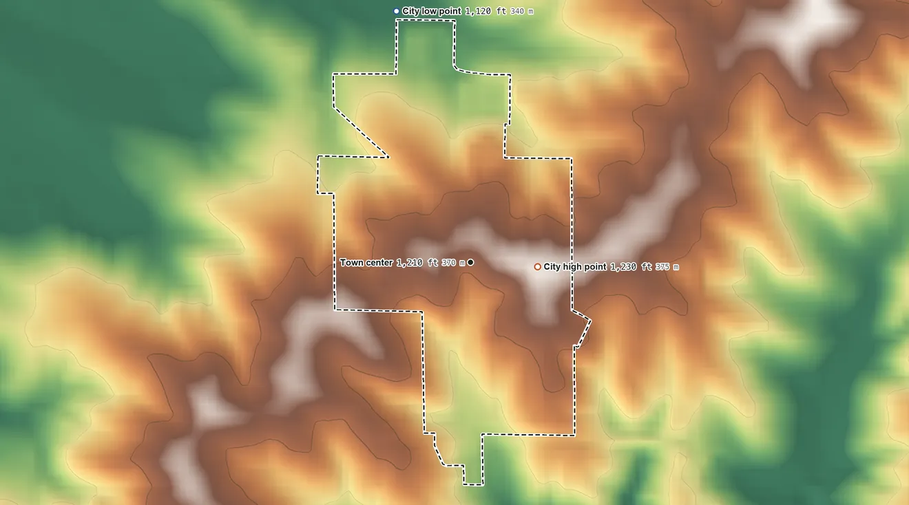 Topographic elevation map of Holy Cross, Iowa, shaded from 1,120 ft on the north side to 1,230 ft on the east side