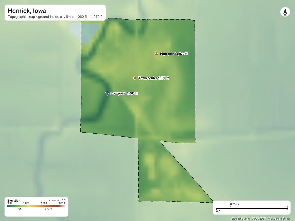 Topographic elevation map of Hornick, Iowa, shaded from 1,060 ft on the southwest side to 1,070 ft on the northeast side
