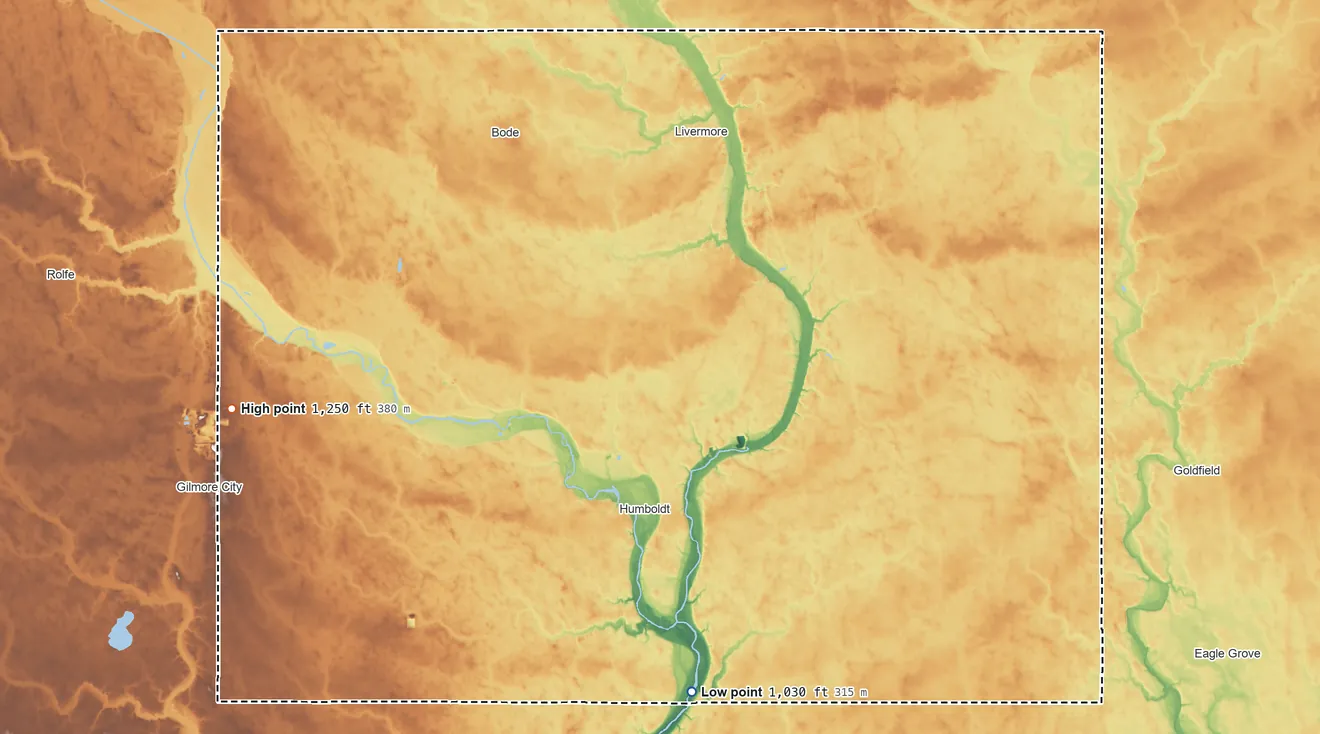 Topographic elevation map of Humboldt County, Iowa, shaded from 1,030 ft on the south side to 1,250 ft on the west side