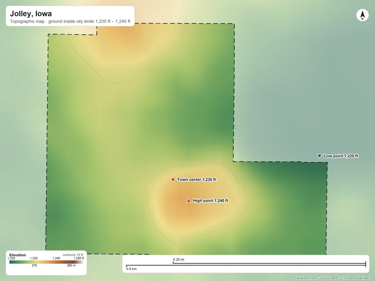 Topographic elevation map of Jolley, Iowa, shaded from 1,220 ft on the east side to 1,240 ft near the middle