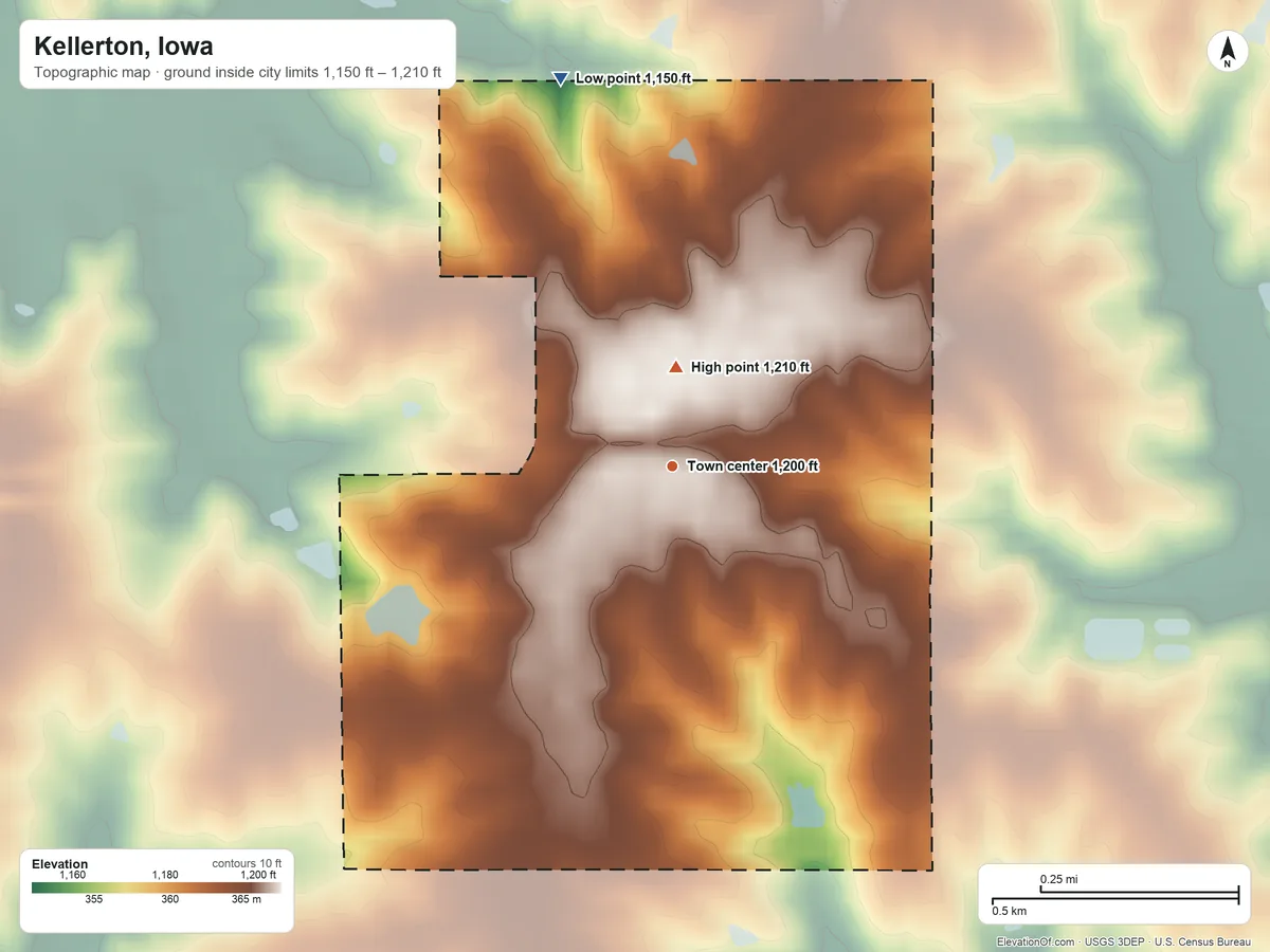 Topographic elevation map of Kellerton, Iowa, shaded from 1,150 ft on the north side to 1,210 ft on the north side