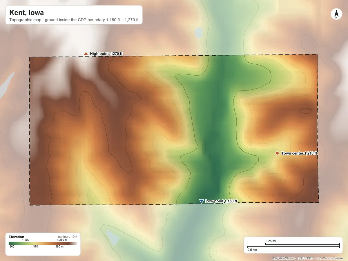 Topographic elevation map of Kent, Iowa, shaded from 1,180 ft on the southwest side to 1,270 ft on the northwest side