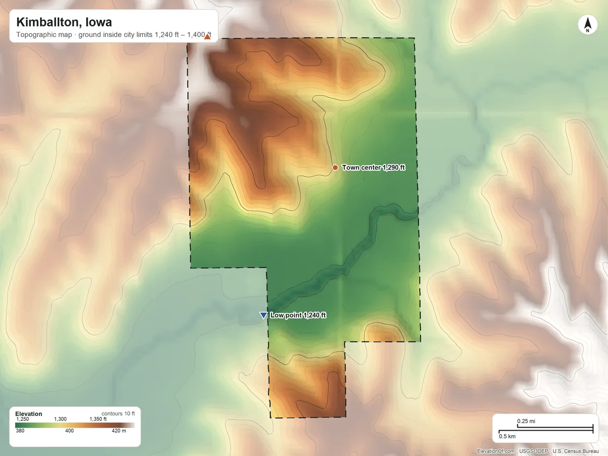 Topographic elevation map of Kimballton, Iowa, shaded from 1,240 ft on the southwest side to 1,400 ft on the northwest side
