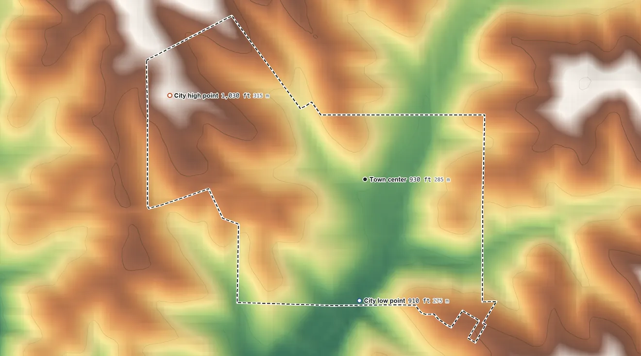 Topographic elevation map of La Motte, Iowa, shaded from 910 ft on the south side to 1,030 ft on the northwest side
