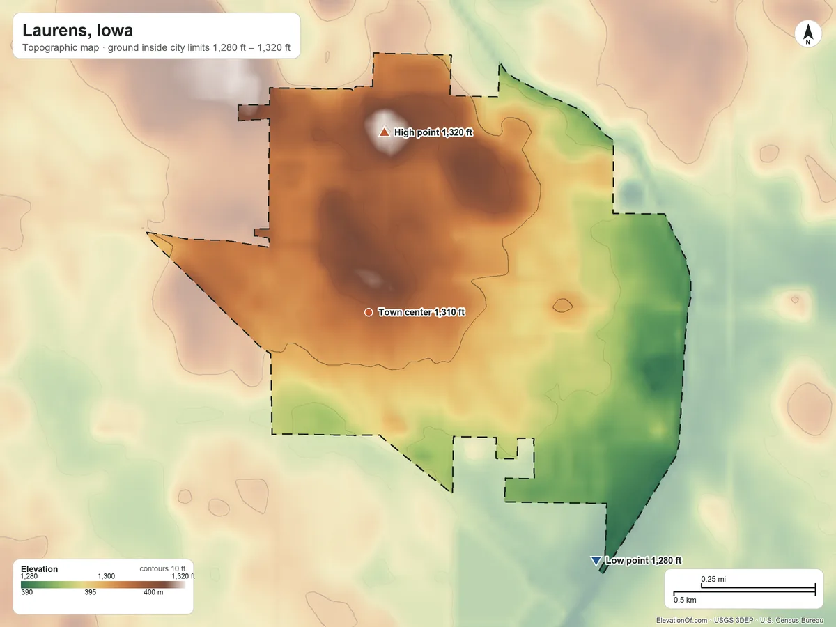 Topographic elevation map of Laurens, Iowa, shaded from 1,280 ft on the southeast side to 1,320 ft on the north side