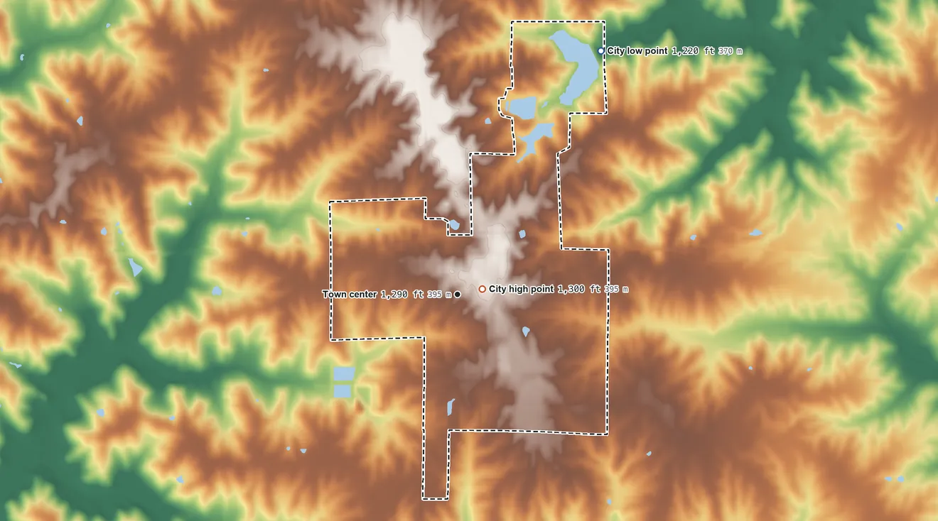 Topographic elevation map of Lenox, Iowa, shaded from 1,220 ft on the northeast side to 1,300 ft near the middle