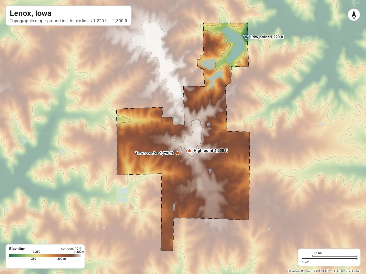 Topographic elevation map of Lenox, Iowa, shaded from 1,220 ft on the northeast side to 1,300 ft near the middle