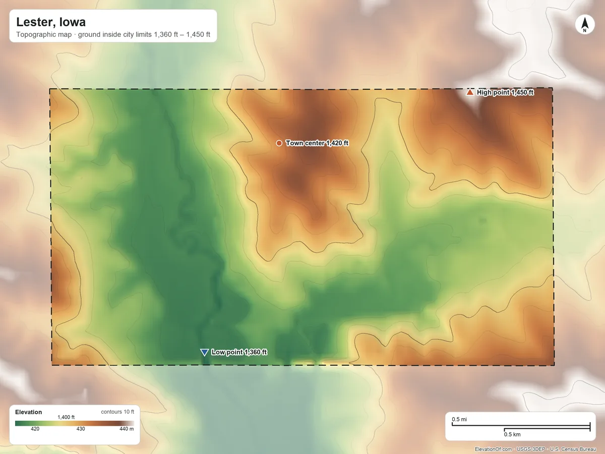 Topographic elevation map of Lester, Iowa, shaded from 1,360 ft on the south side to 1,450 ft on the east side