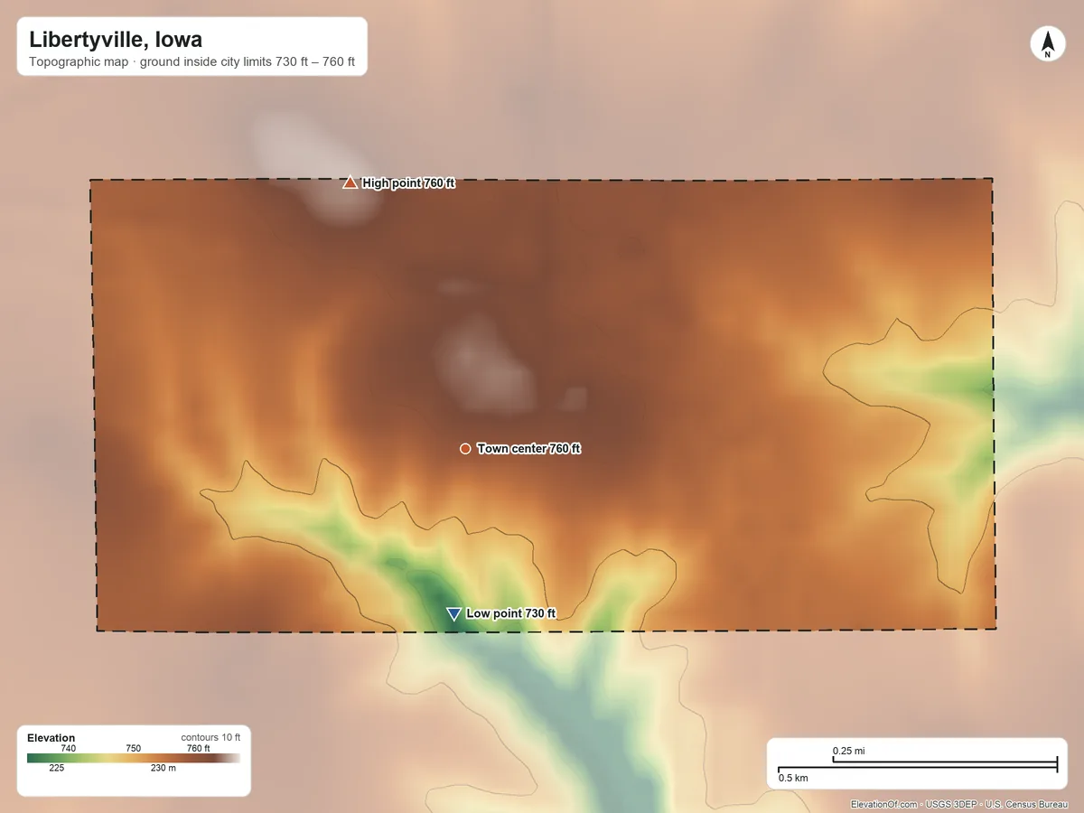 Topographic elevation map of Libertyville, Iowa, shaded from 730 ft on the south side to 760 ft on the northwest side