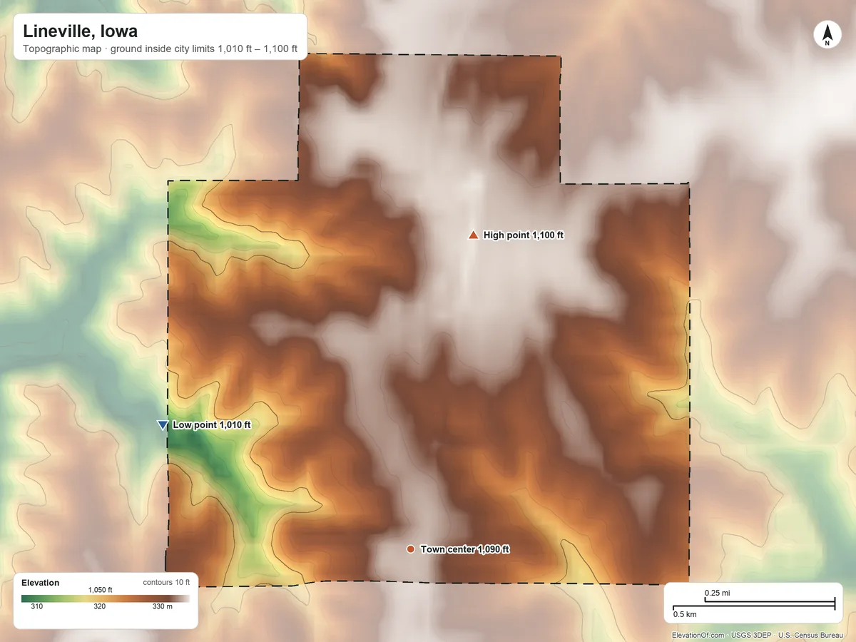 Topographic elevation map of Lineville, Iowa, shaded from 1,010 ft on the northwest side to 1,100 ft on the north side