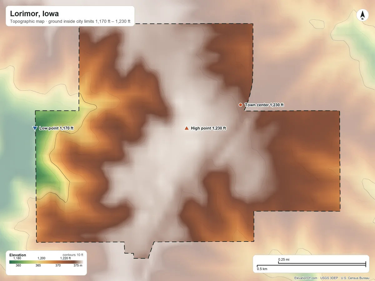 Topographic elevation map of Lorimor, Iowa, shaded from 1,170 ft on the west side to 1,230 ft on the southwest side