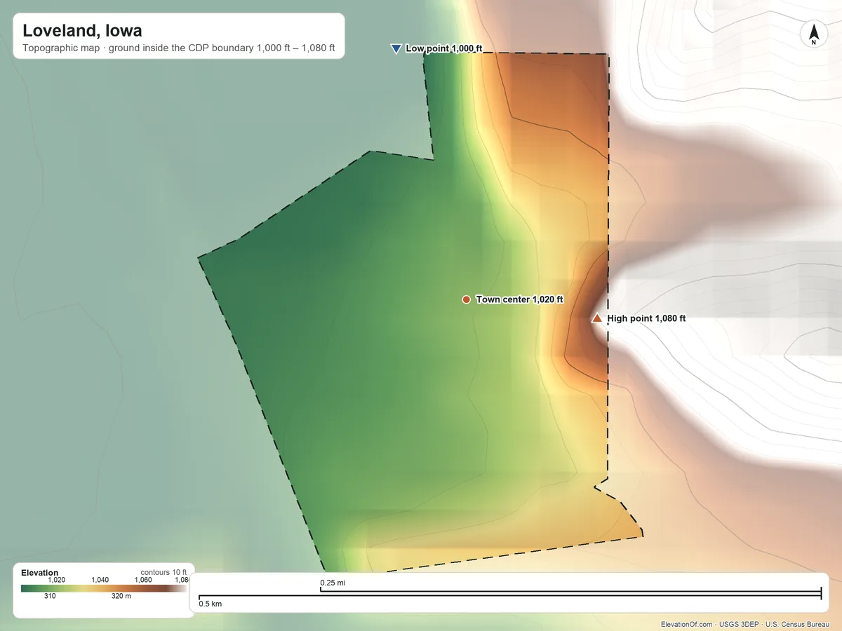 Topographic elevation map of Loveland, Iowa, shaded from 1,000 ft on the north side to 1,080 ft on the east side