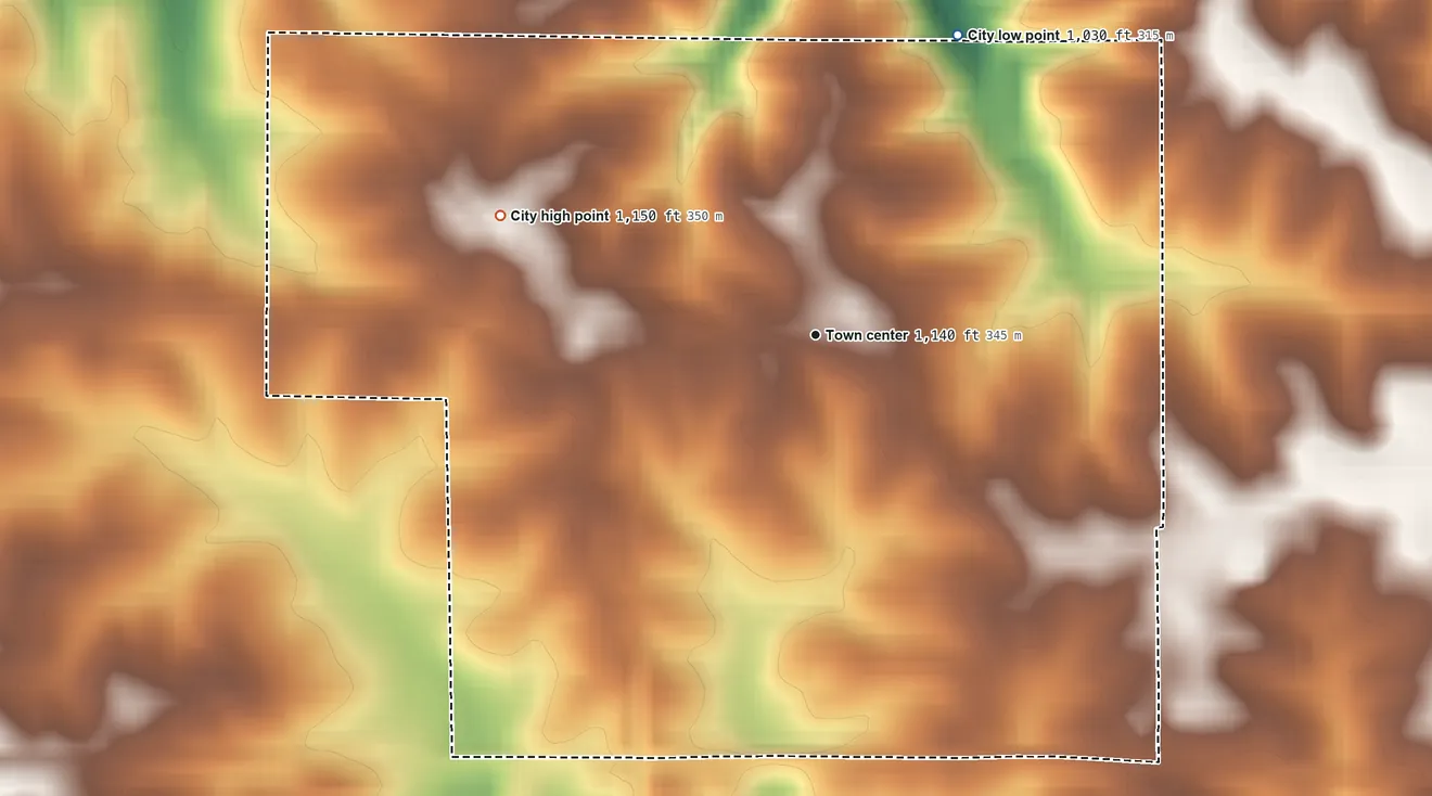 Topographic elevation map of Luana, Iowa, shaded from 1,030 ft on the northeast side to 1,150 ft on the west side