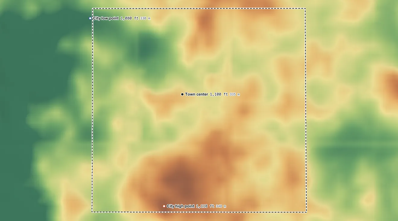 Topographic elevation map of Luther, Iowa, shaded from 1,080 ft on the northwest side to 1,110 ft on the south side