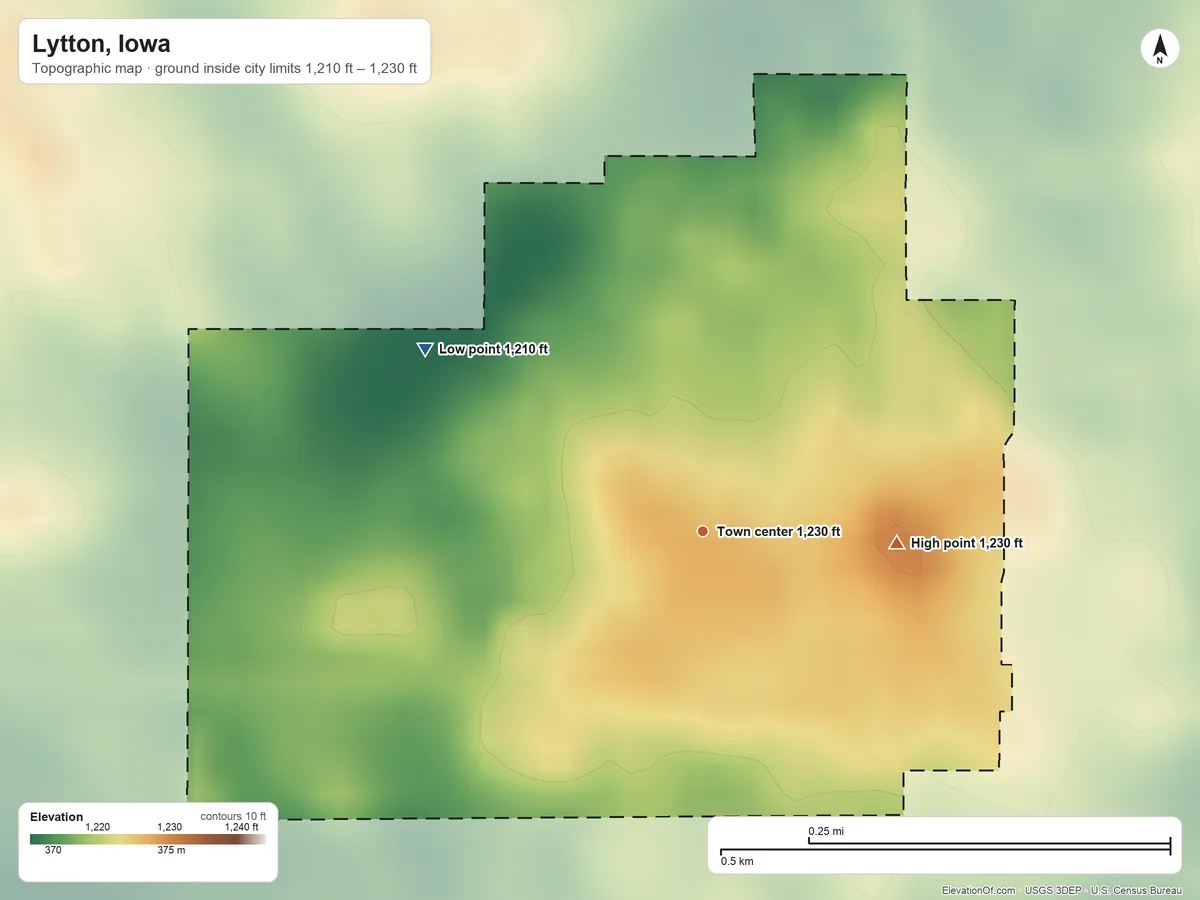Topographic elevation map of Lytton, Iowa, shaded from 1,210 ft on the northwest side to 1,230 ft on the east side
