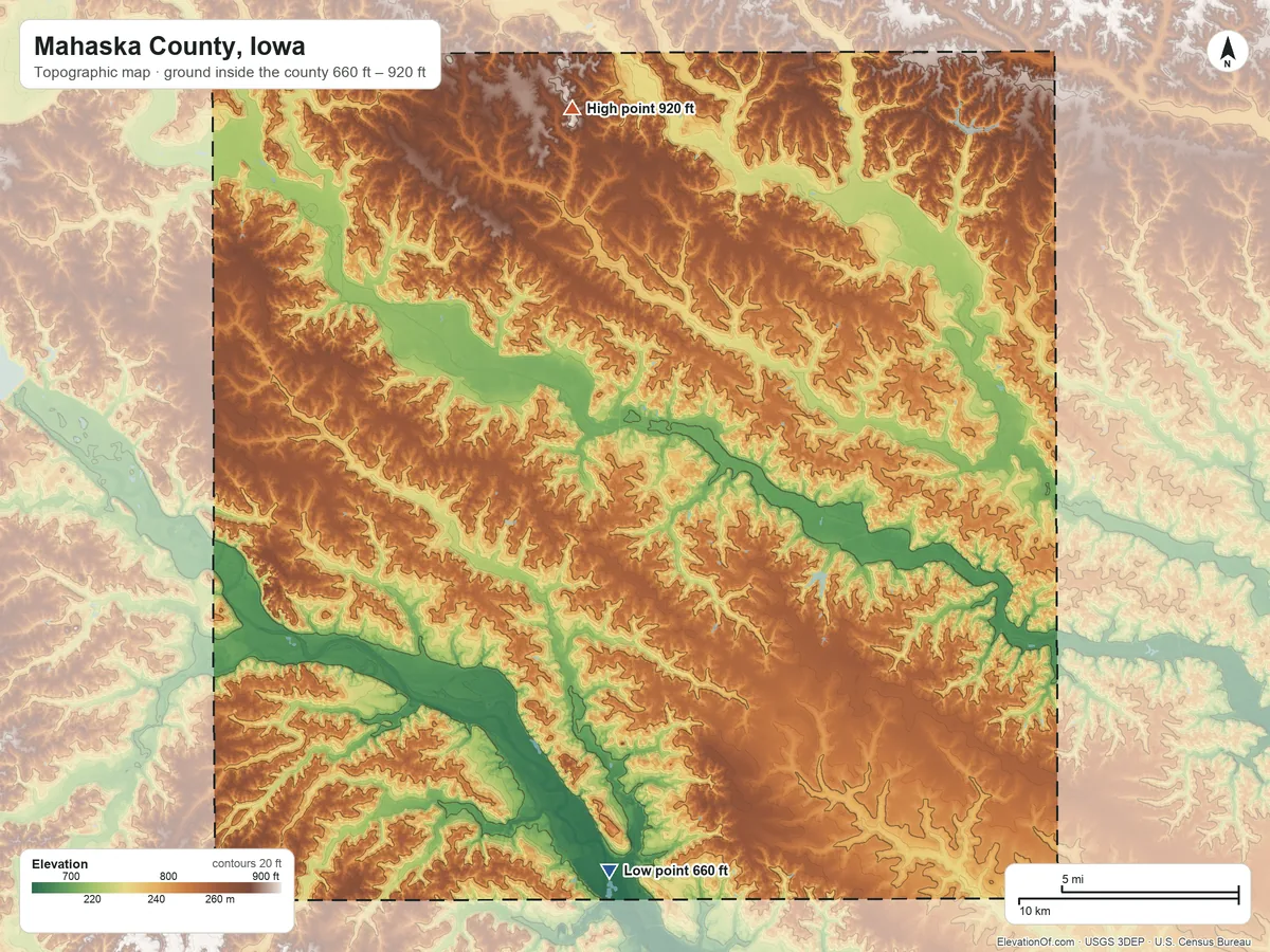 Topographic elevation map of Mahaska County, Iowa, shaded from 660 ft on the south side to 920 ft on the north side
