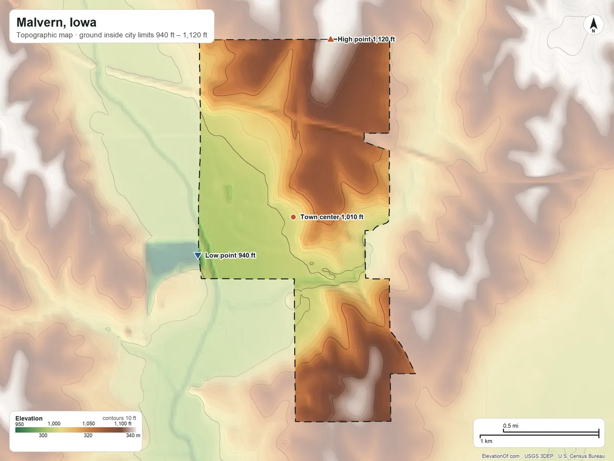 Topographic elevation map of Malvern, Iowa, shaded from 940 ft on the west side to 1,120 ft on the north side