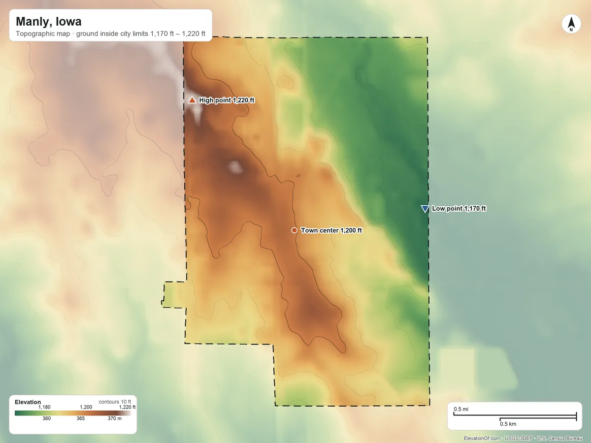 Topographic elevation map of Manly, Iowa, shaded from 1,170 ft on the east side to 1,220 ft on the northwest side