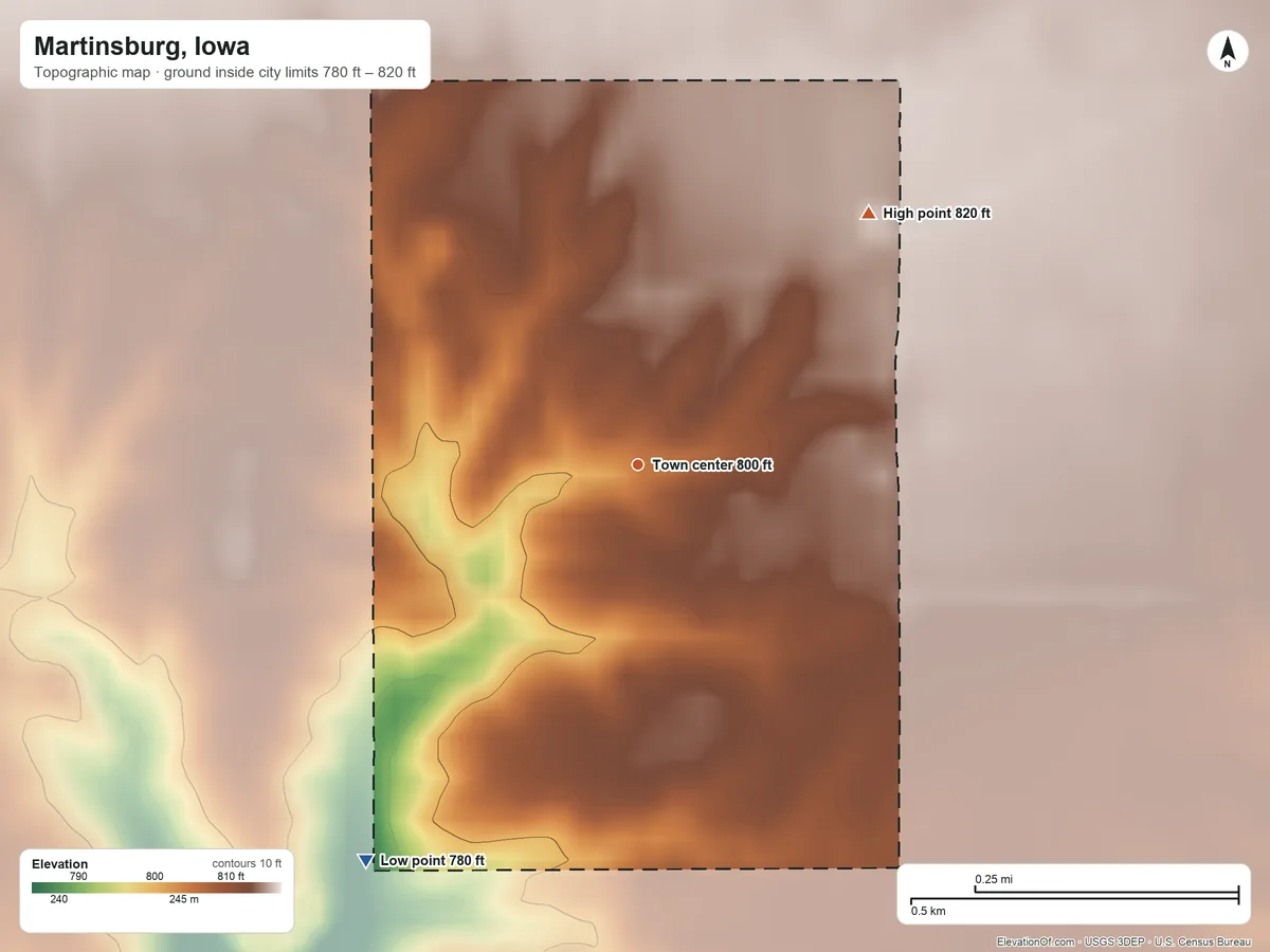 Topographic elevation map of Martinsburg, Iowa, shaded from 780 ft on the southwest side to 820 ft on the northeast side