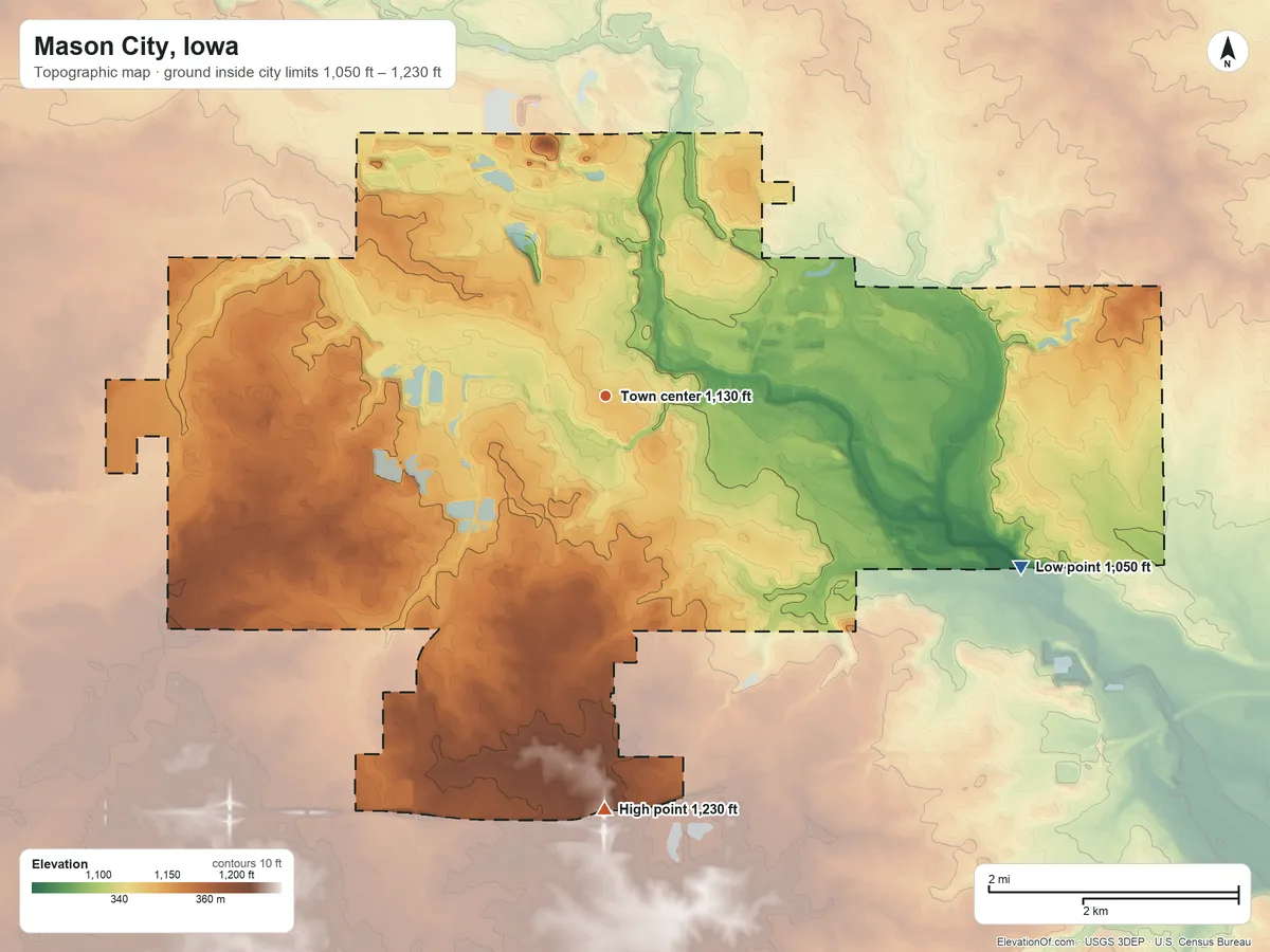 Topographic elevation map of Mason City, Iowa, shaded from 1,050 ft on the east side to 1,230 ft on the south side
