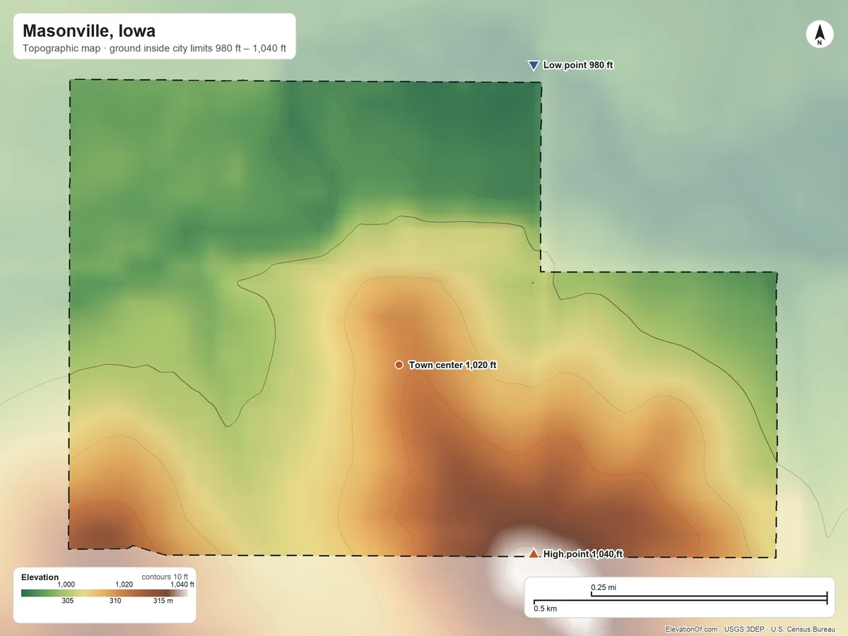 Topographic elevation map of Masonville, Iowa, shaded from 980 ft on the northeast side to 1,040 ft on the southeast side