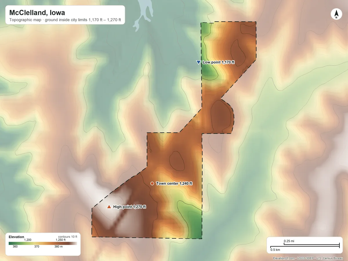 Topographic elevation map of McClelland, Iowa, shaded from 1,170 ft on the north side to 1,270 ft on the southwest side