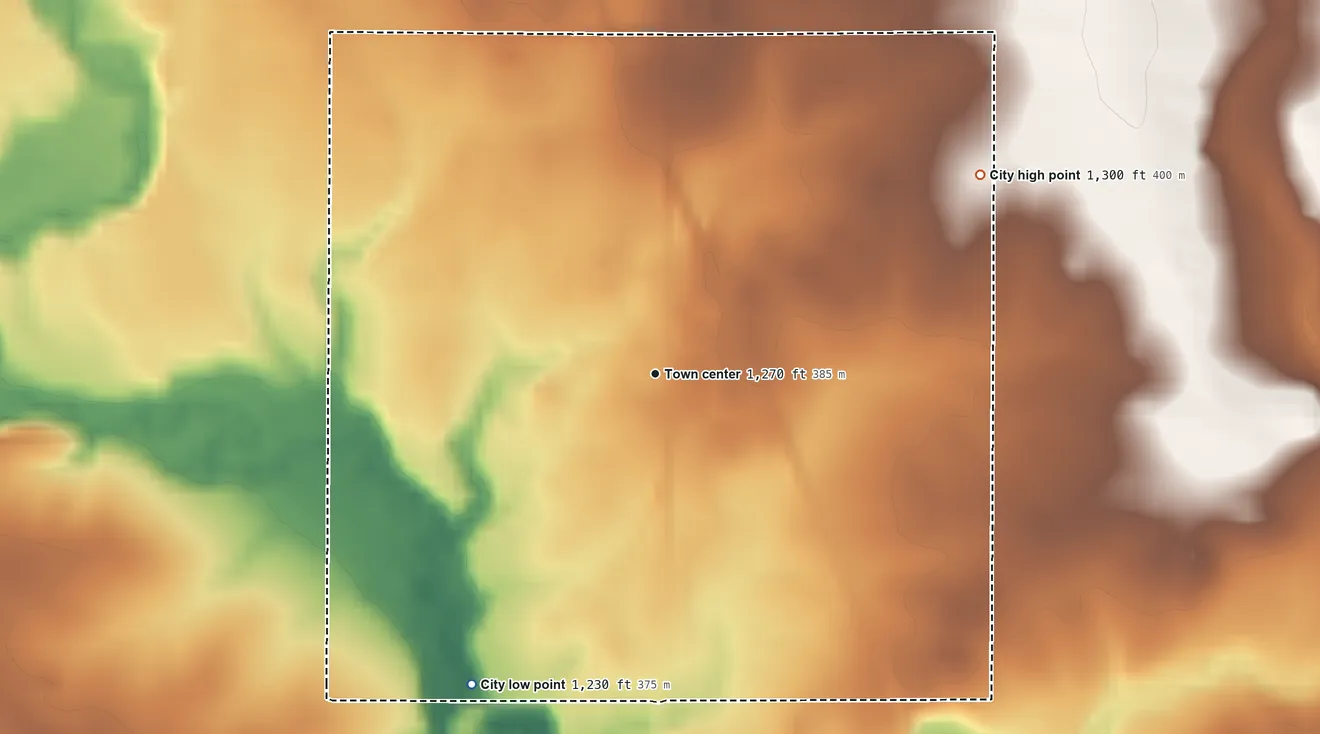 Topographic elevation map of McIntire, Iowa, shaded from 1,230 ft on the southwest side to 1,300 ft on the northeast side