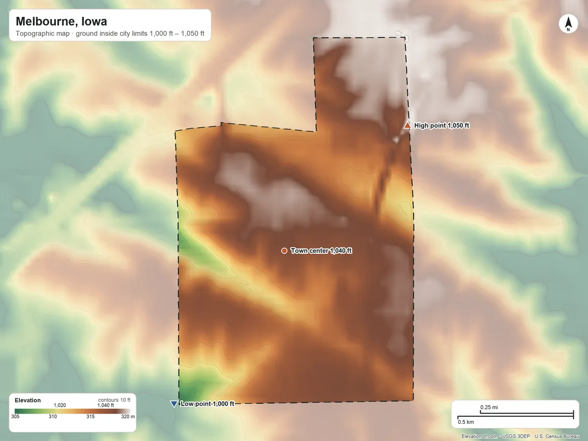 Topographic elevation map of Melbourne, Iowa, shaded from 1,000 ft on the southwest side to 1,050 ft on the northeast side