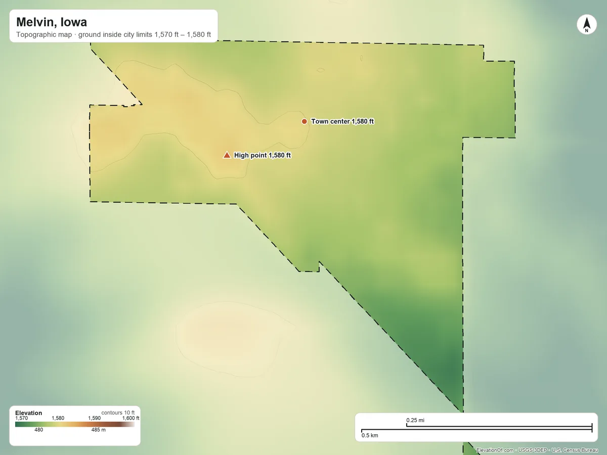 Topographic elevation map of Melvin, Iowa, shaded from 1,570 ft on the southeast side to 1,580 ft on the southwest side
