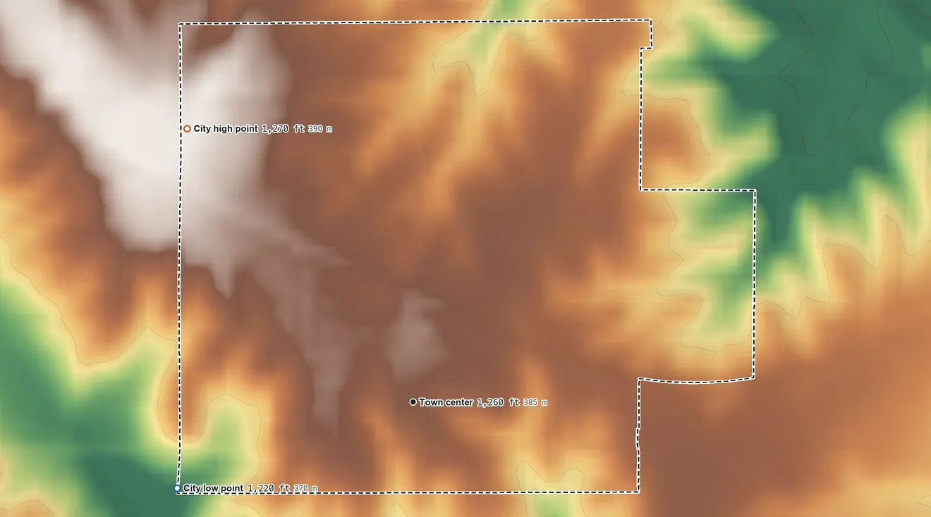 Topographic elevation map of Menlo, Iowa, shaded from 1,220 ft on the west side to 1,270 ft on the northwest side