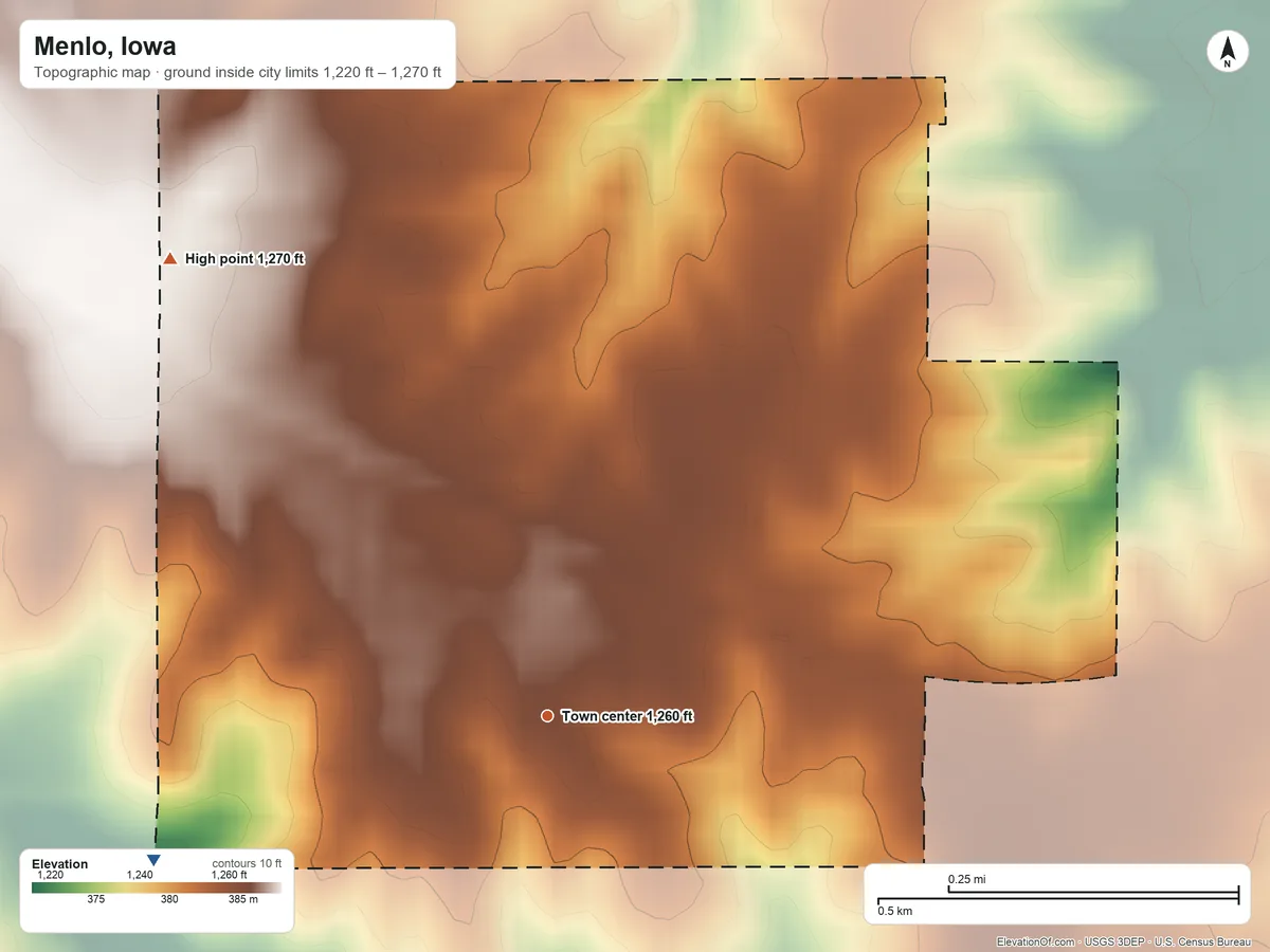 Topographic elevation map of Menlo, Iowa, shaded from 1,220 ft on the west side to 1,270 ft on the northwest side