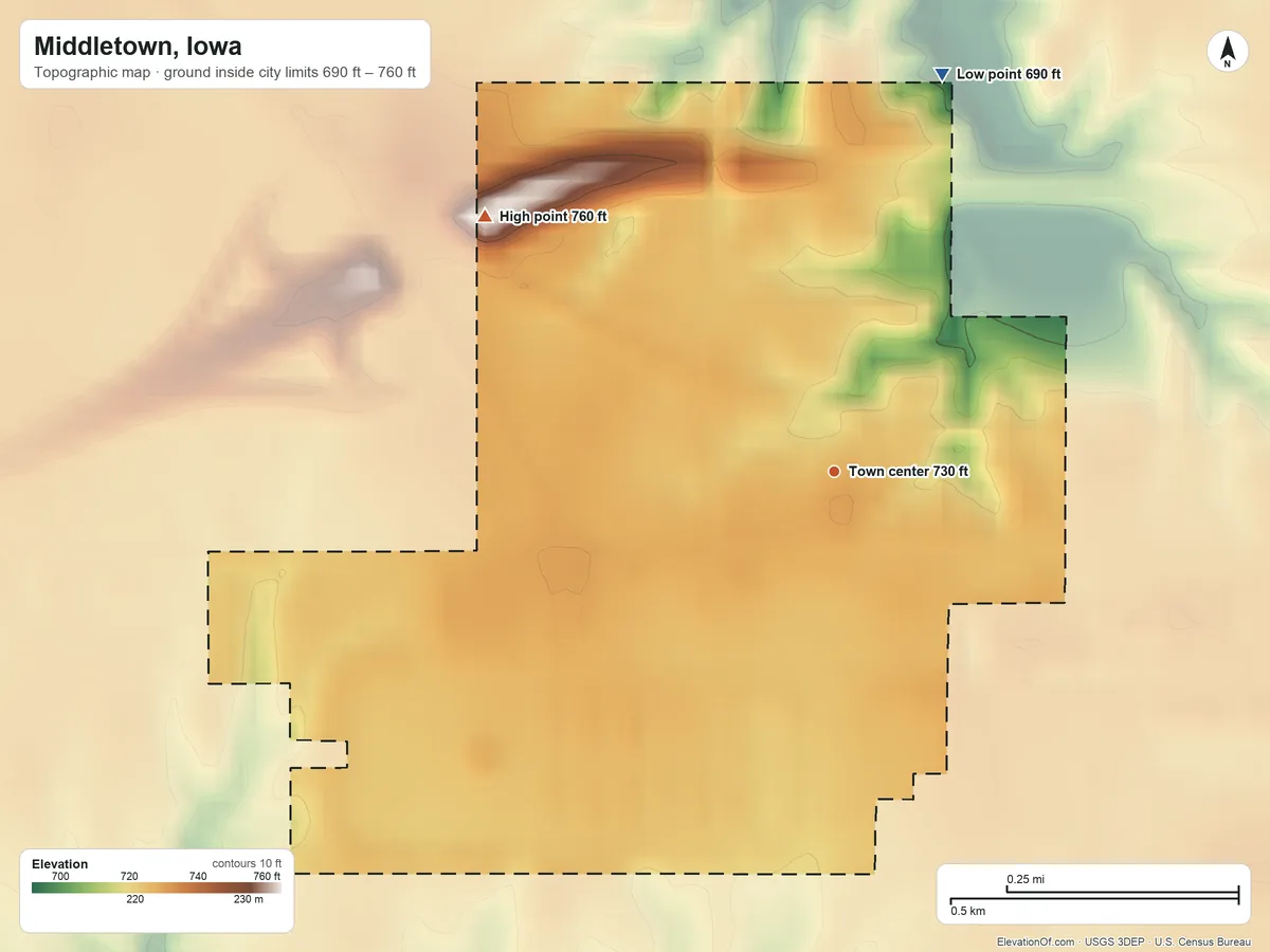 Topographic elevation map of Middletown, Iowa, shaded from 690 ft on the north side to 760 ft on the northwest side
