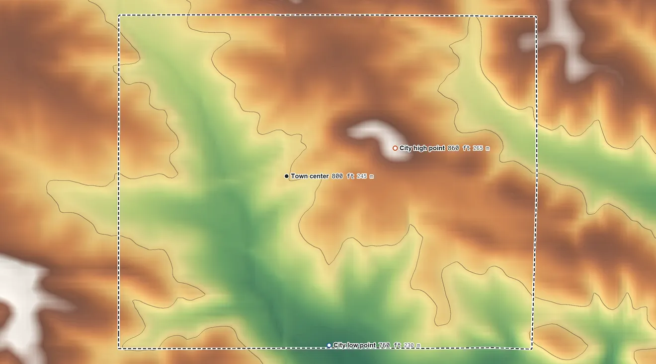 Topographic elevation map of Miles, Iowa, shaded from 760 ft on the south side to 860 ft on the east side