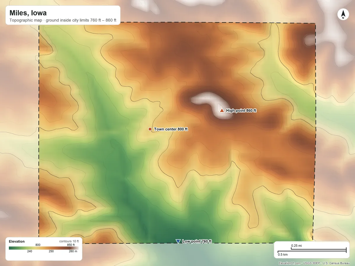 Topographic elevation map of Miles, Iowa, shaded from 760 ft on the south side to 860 ft on the east side