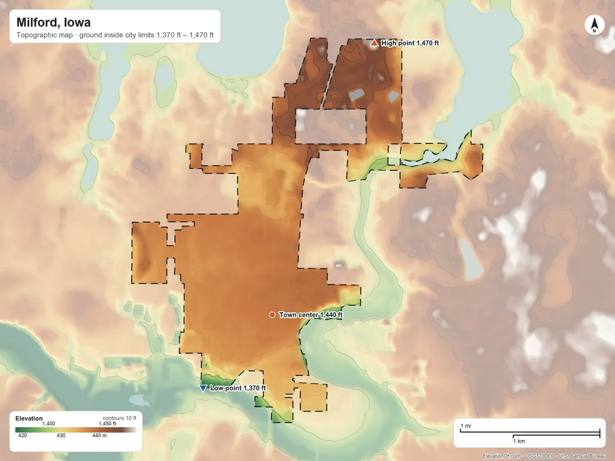 Topographic elevation map of Milford, Iowa, shaded from 1,370 ft on the southwest side to 1,470 ft on the north side