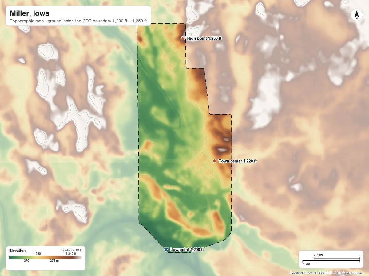 Topographic elevation map of Miller, Iowa, shaded from 1,200 ft on the southwest side to 1,250 ft on the north side