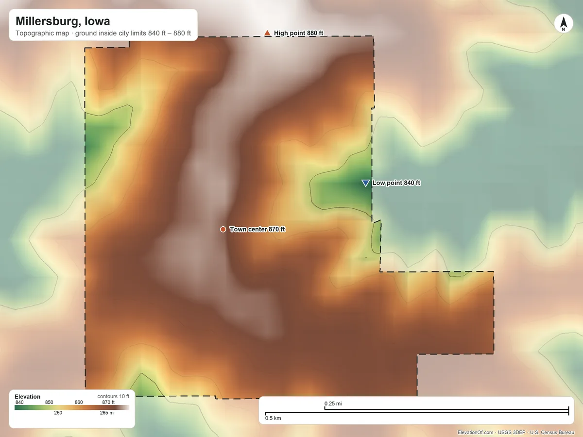 Topographic elevation map of Millersburg, Iowa, shaded from 840 ft on the east side to 880 ft on the north side