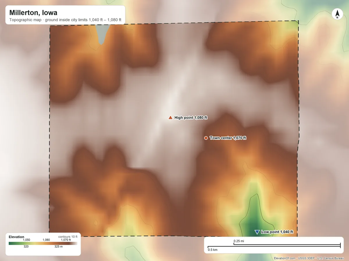 Topographic elevation map of Millerton, Iowa, shaded from 1,040 ft on the southeast side to 1,080 ft on the northwest side