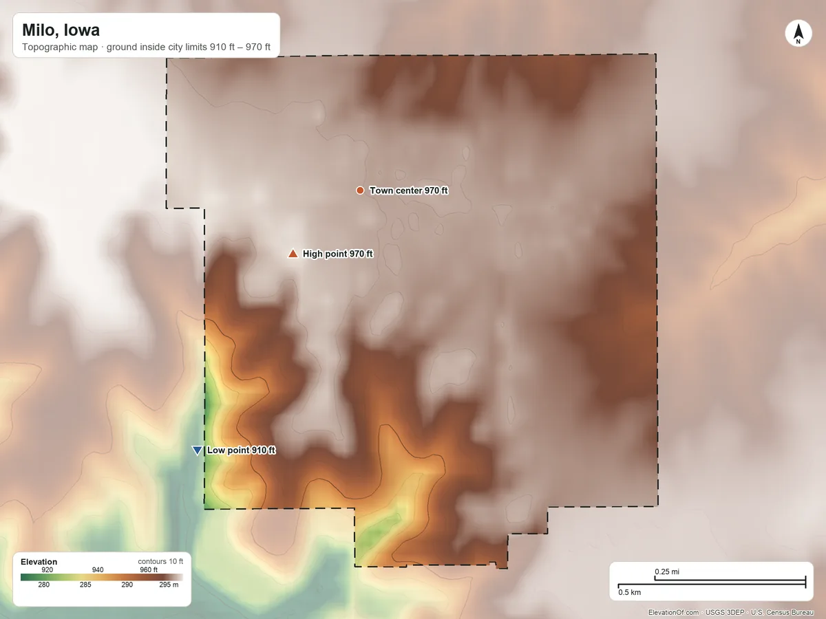 Topographic elevation map of Milo, Iowa, shaded from 910 ft on the southwest side to 970 ft on the southwest side