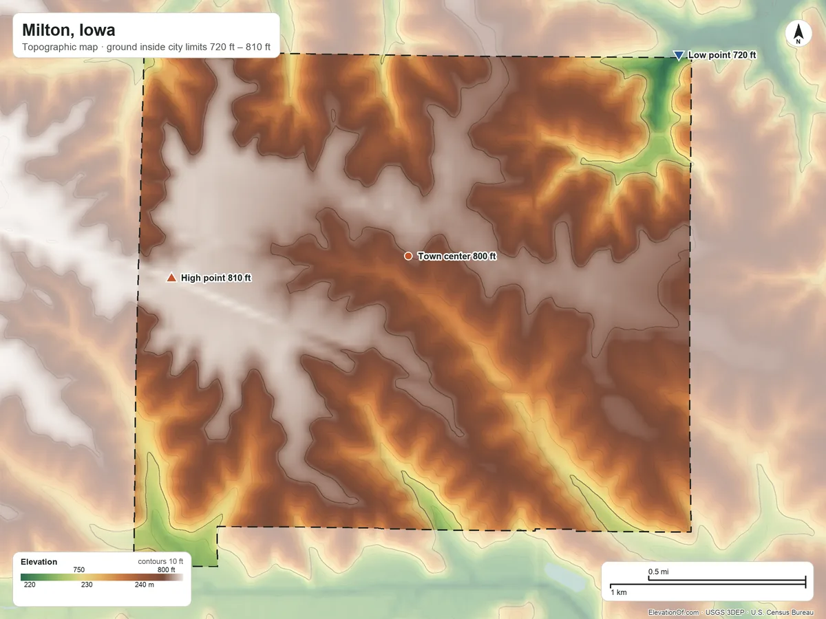Topographic elevation map of Milton, Iowa, shaded from 720 ft on the northeast side to 810 ft on the west side