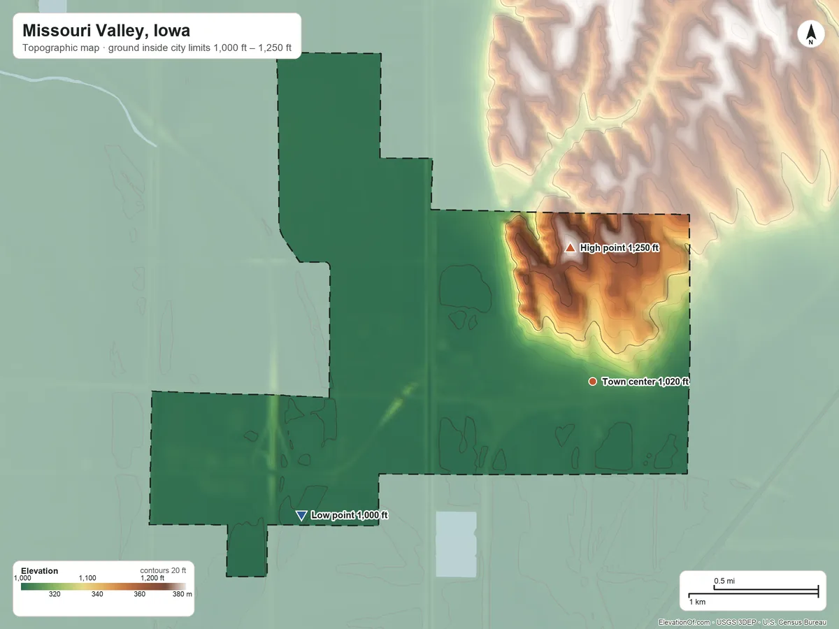 Topographic elevation map of Missouri Valley, Iowa, shaded from 1,000 ft on the southwest side to 1,250 ft on the north side