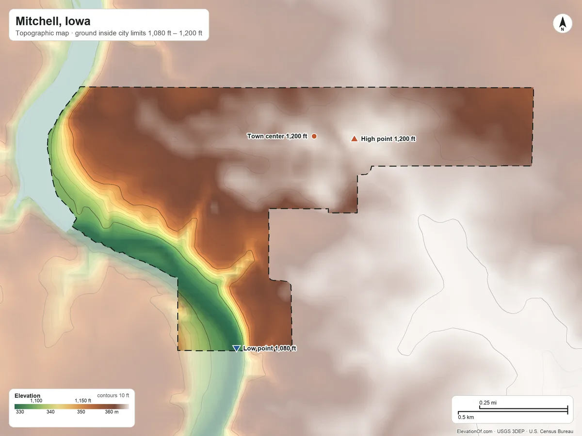 Topographic elevation map of Mitchell, Iowa, shaded from 1,080 ft on the south side to 1,200 ft near the middle