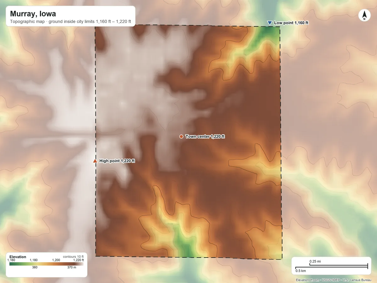 Topographic elevation map of Murray, Iowa, shaded from 1,160 ft on the northeast side to 1,220 ft on the west side