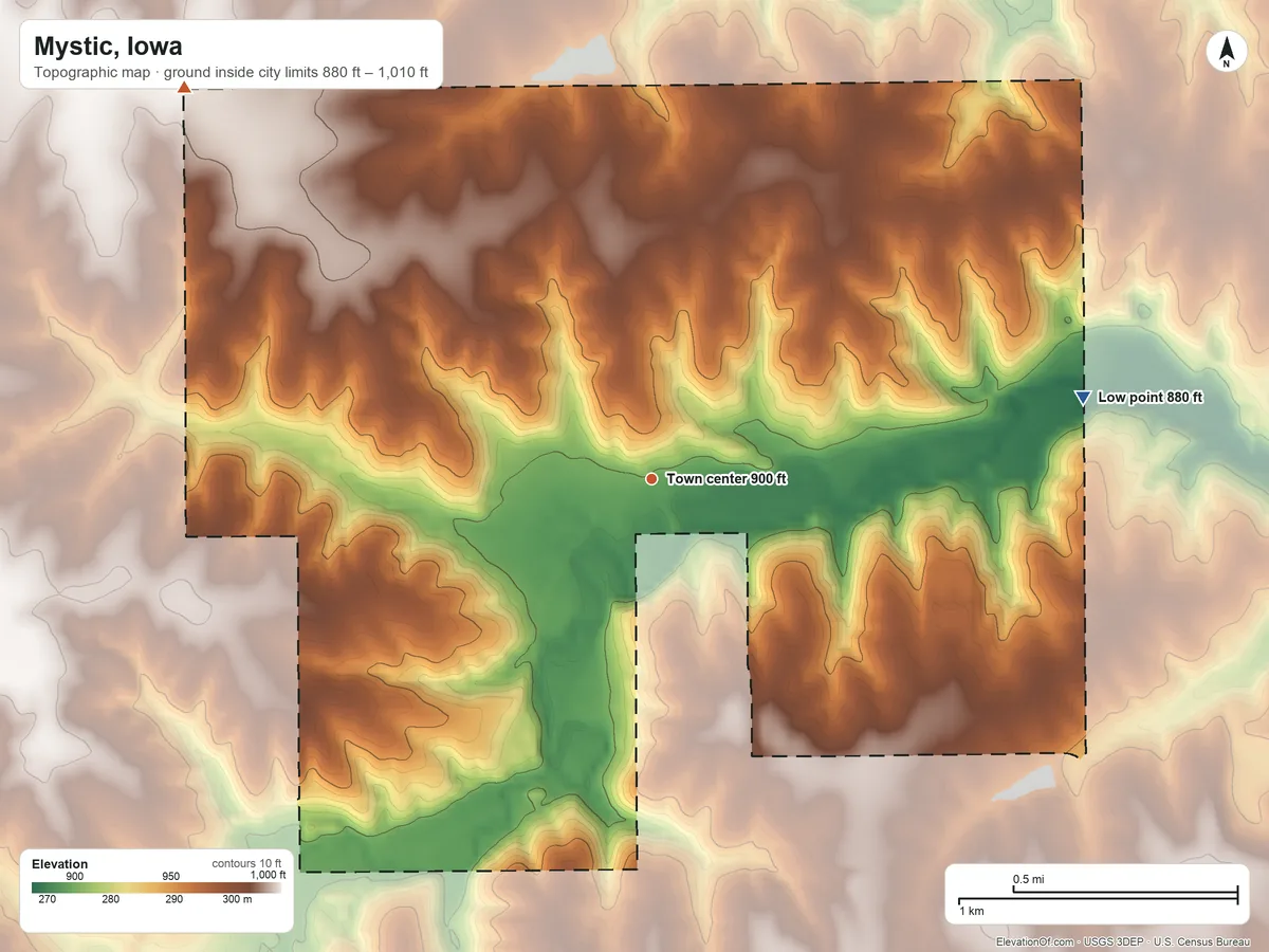 Topographic elevation map of Mystic, Iowa, shaded from 880 ft on the east side to 1,010 ft on the northwest side
