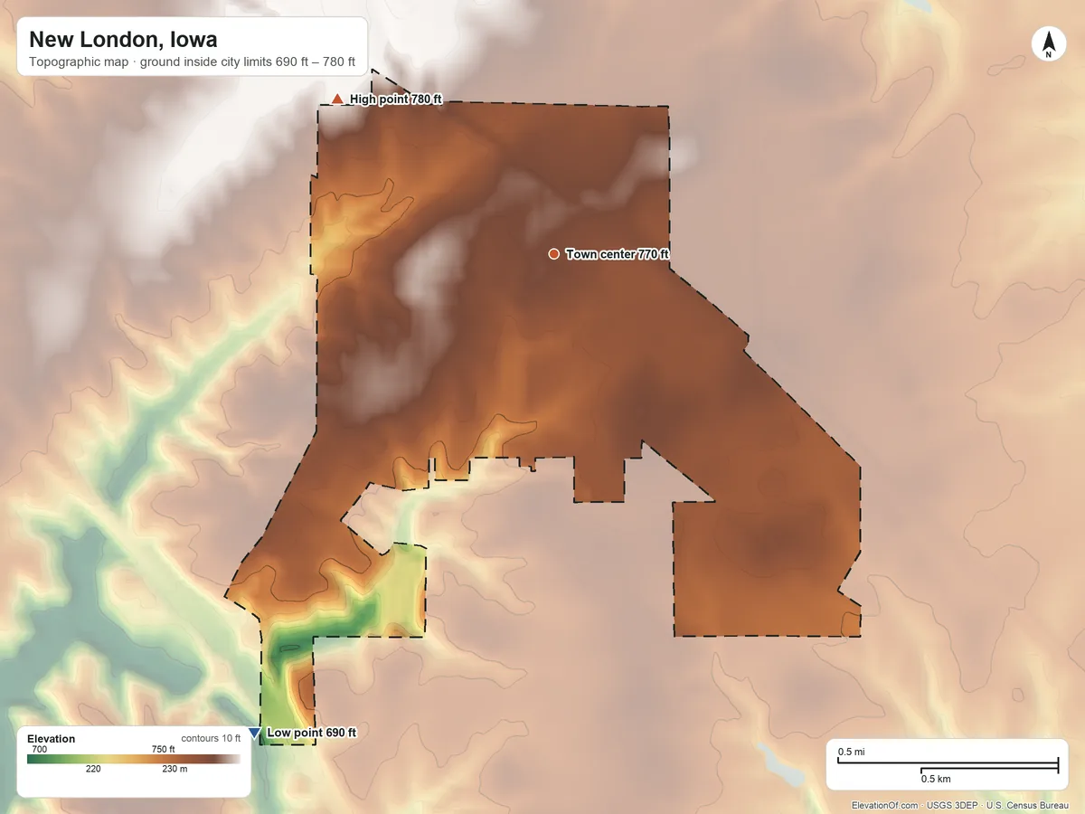 Topographic elevation map of New London, Iowa, shaded from 690 ft on the southwest side to 780 ft on the northwest side