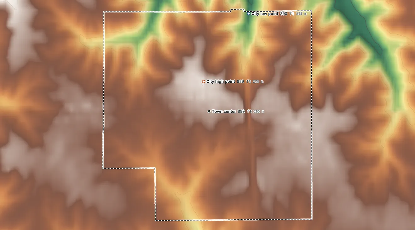 Topographic elevation map of New Sharon, Iowa, shaded from 800 ft on the north side to 880 ft on the north side